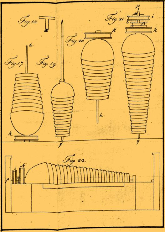 Harmonika_cylinders