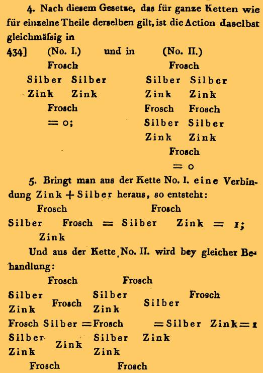 Ritter_Galvanism