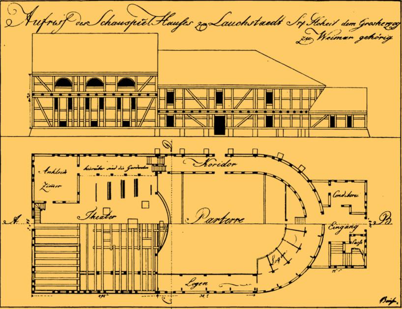 Lauchstedt_theater_cross_section