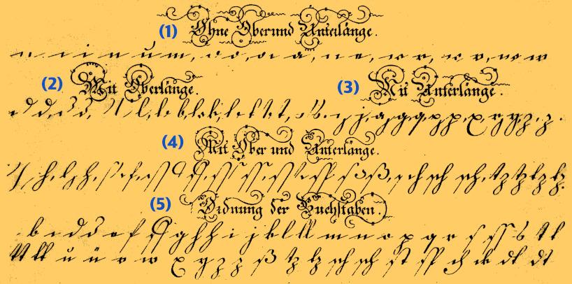 Current_long_letters