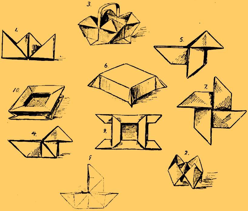 Paperfolding