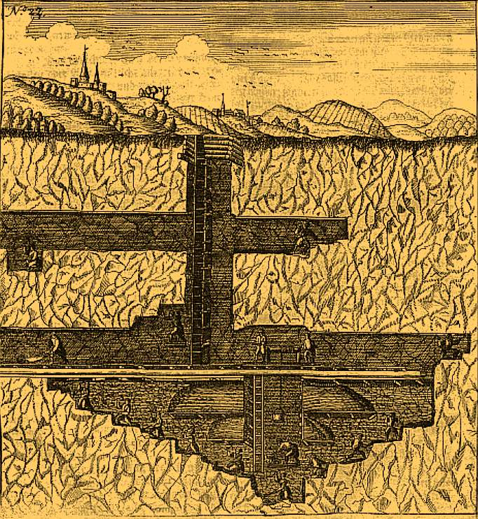 Mining_shafts