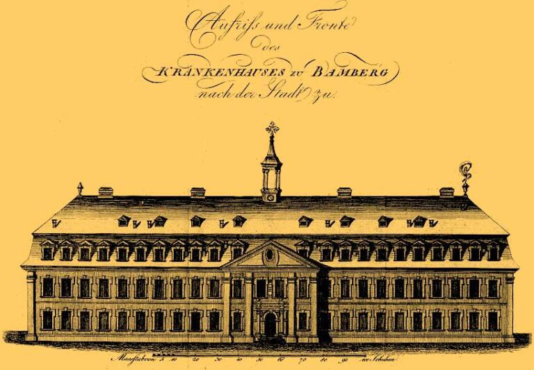 Supplementary Appendix Bamberg General Hospital Caroline Schelling