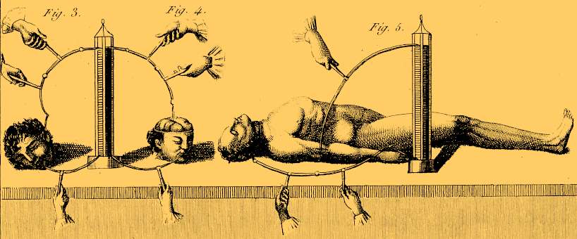 Galvanic_piles_cadavers