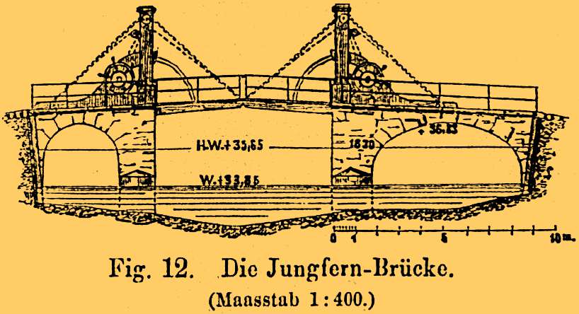 Jungfernbruecke_design