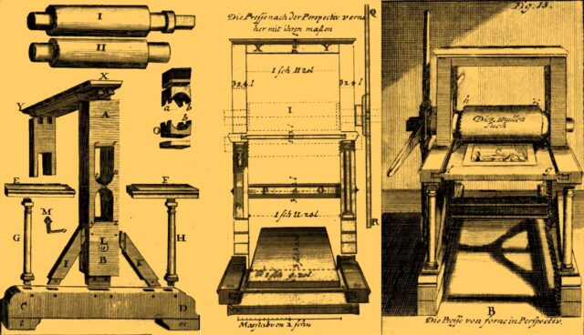 Copper_plate_printing_apparatus