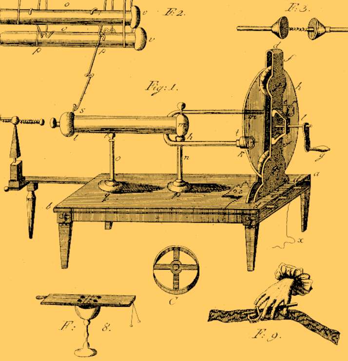 Scientific_instruments