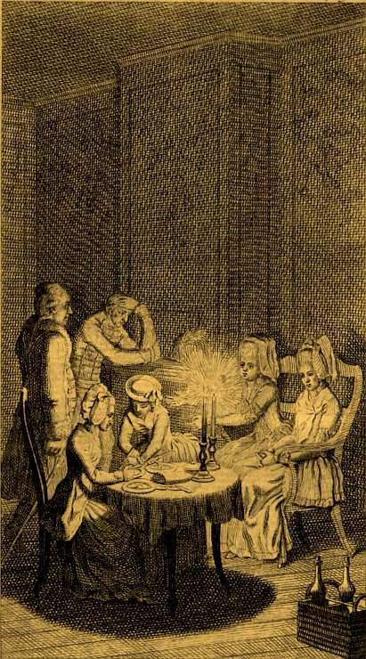 Evening_group_table_candles