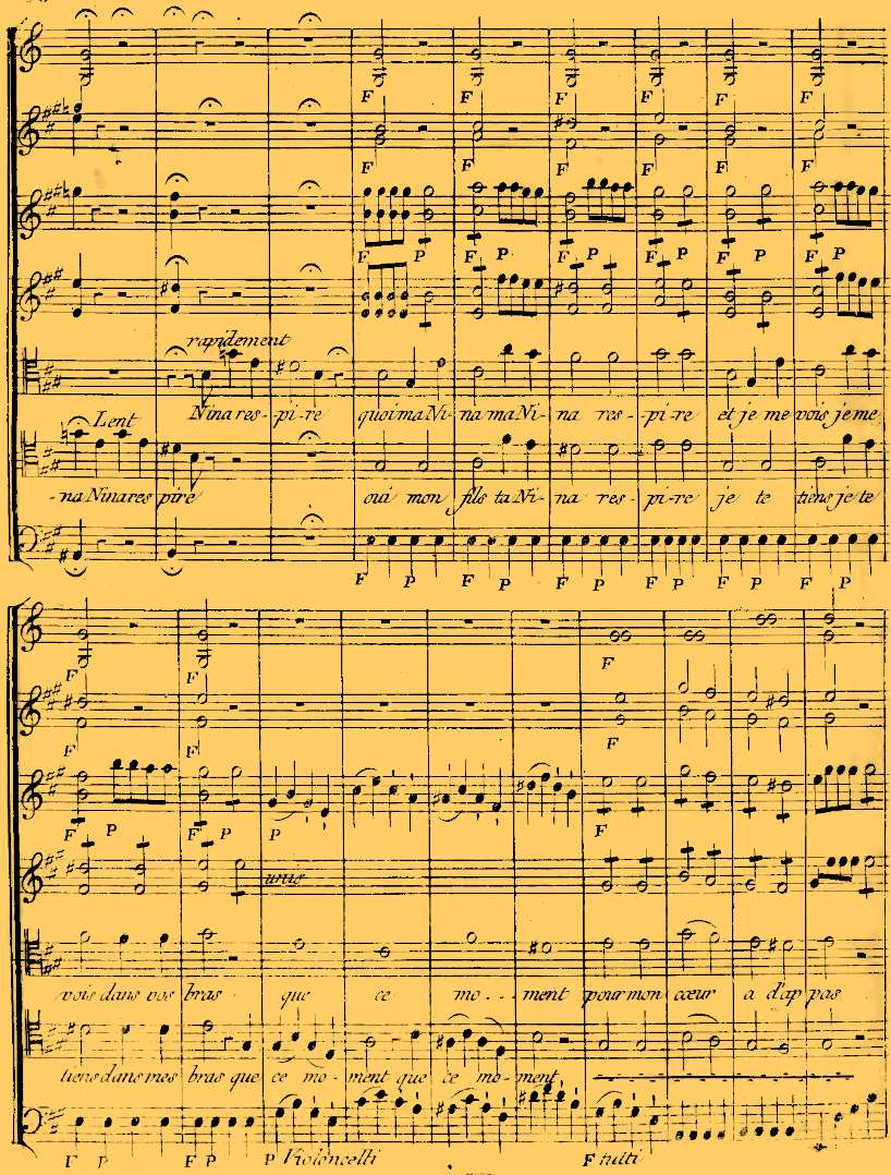 Ciel_est_ce_un_songe_score
