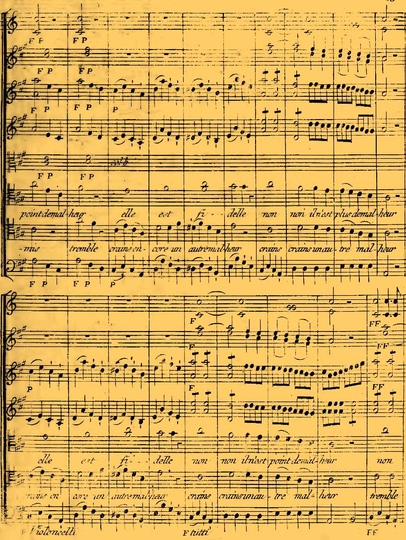 Ciel_est_ce_un_songe_score