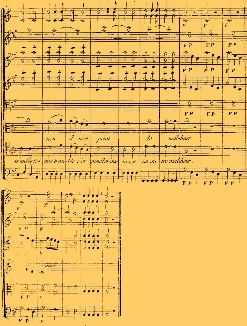 Ciel_est_ce_un_songe_score